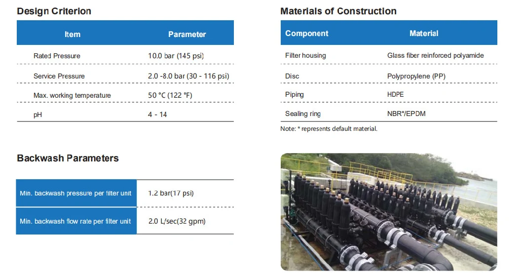 China Factory Sea Water Treatment Desalination Equipment for Water Pre-Treatment